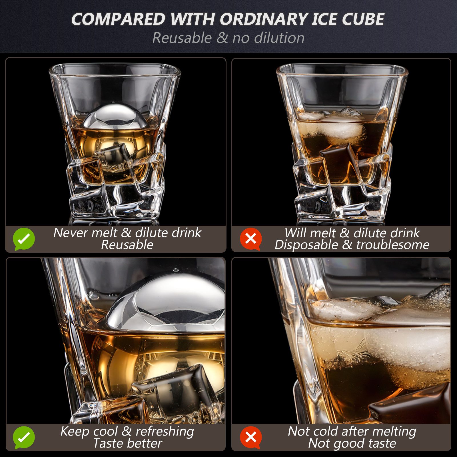 2Pcs Stainless Steel Whiskey S - Wine Whiskey Beer recension och pris
